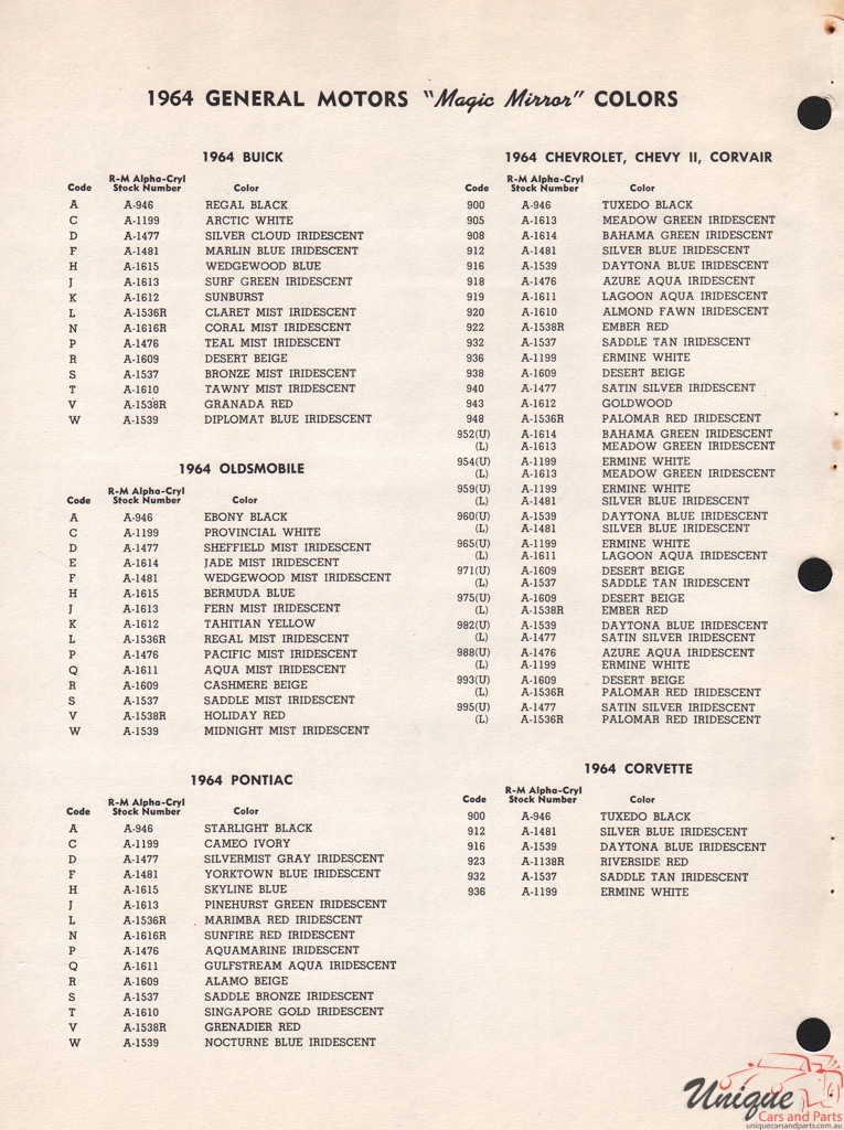 1964 General Motors Paint Charts RM 2